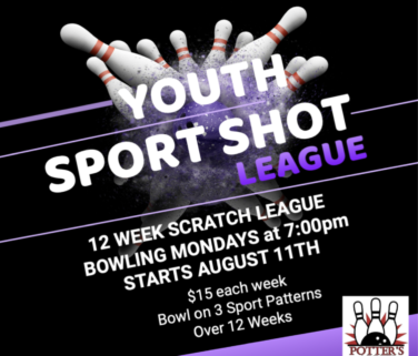 Current Leagues